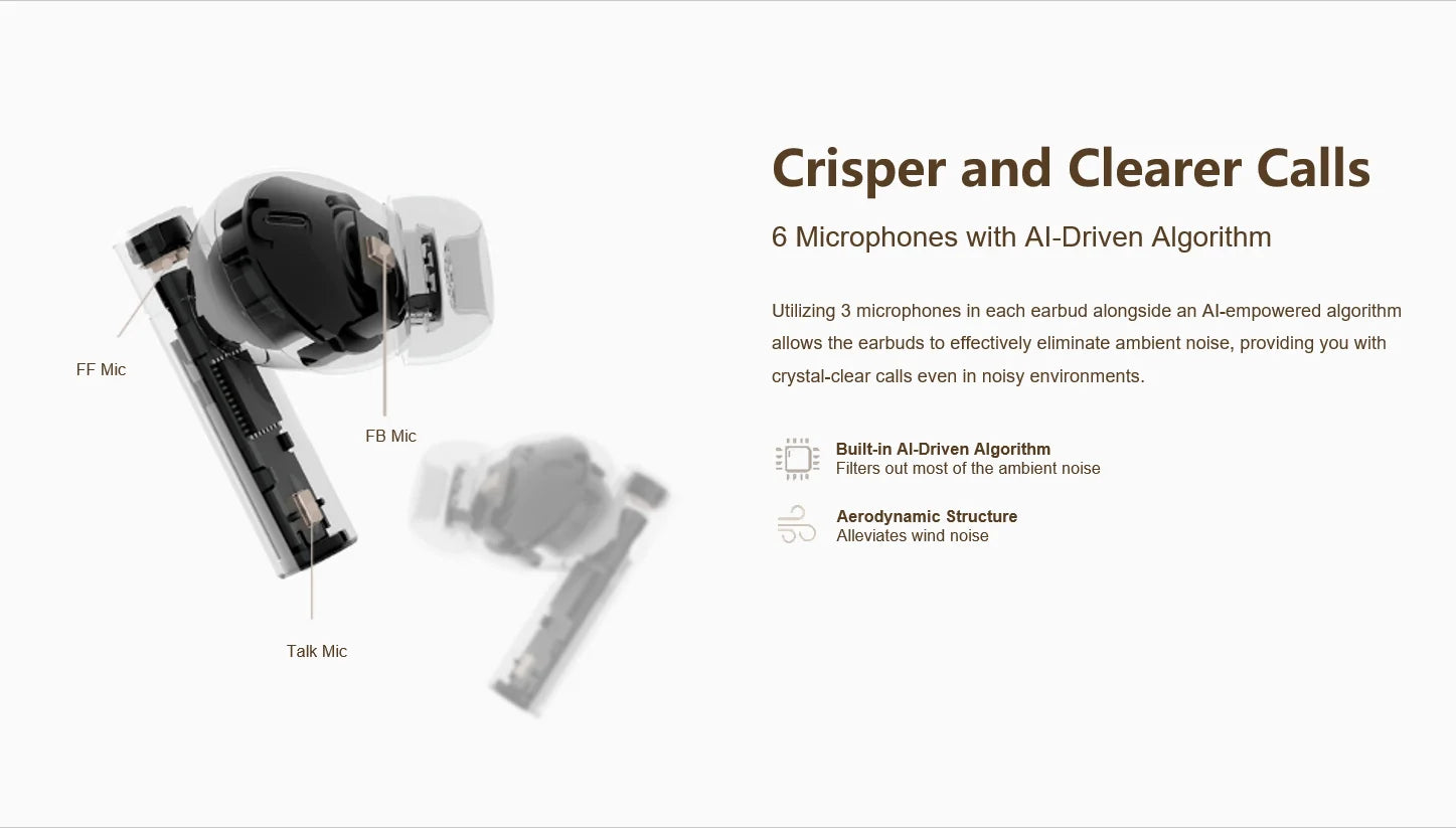 1MORE Pro Q30 Wireless Bluetooth Earbuds