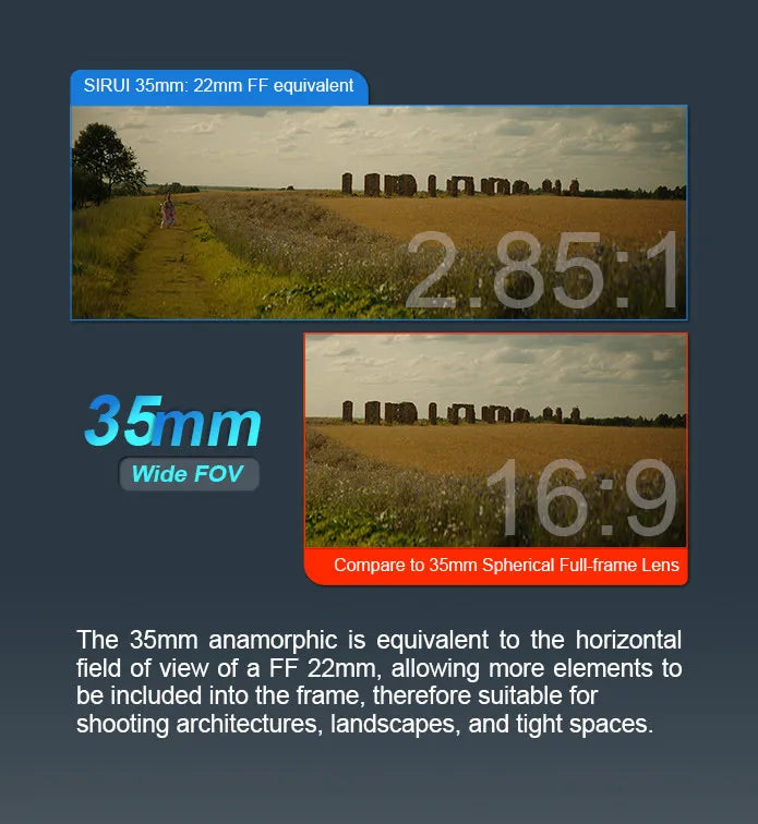 SIRUI Venus 1.6X Anamorphic Lens T2.9 – RF/E/Z/L Mount