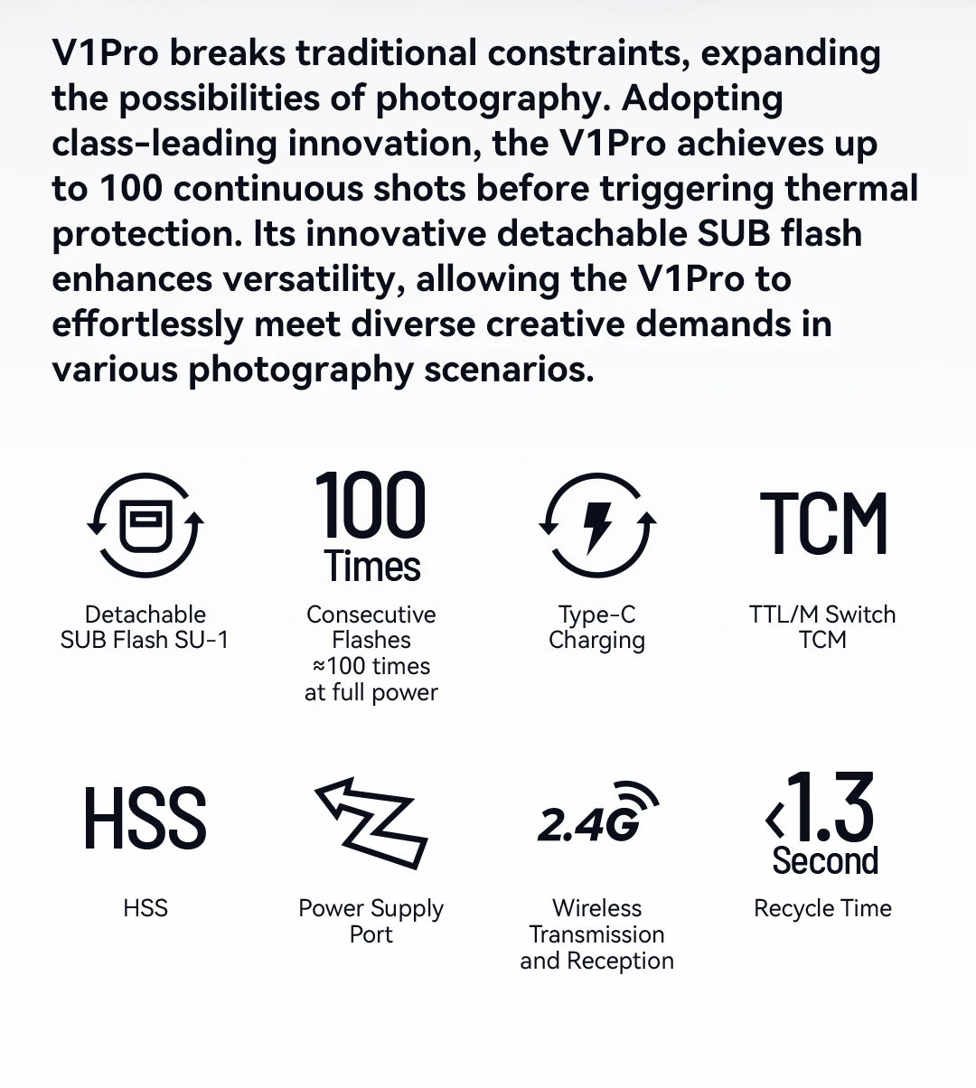 Godox V1 Pro TTL Round Head Camera Flash