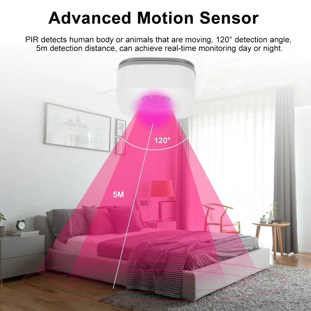 Tuya ZigBee/WiFi Smart PIR Motion Sensor