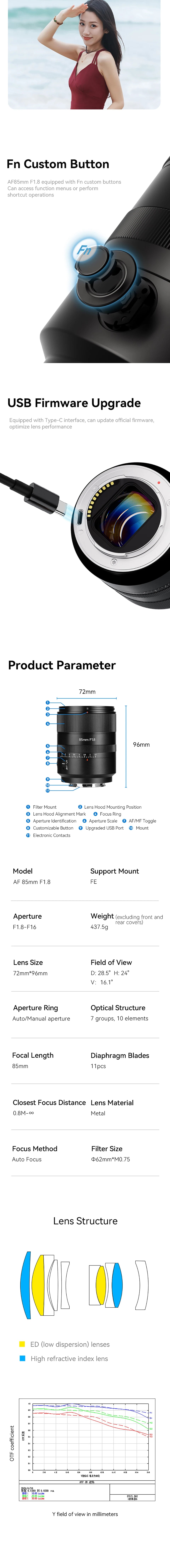 7artisans AF 85mm F1.8 Lens for Sony E-Mount