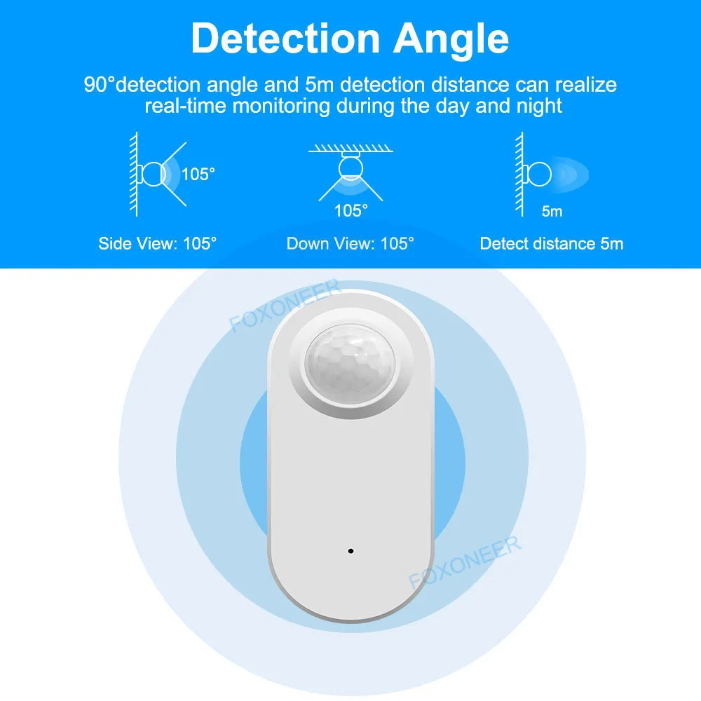 Zigbee Human Presence & Motion Sensor