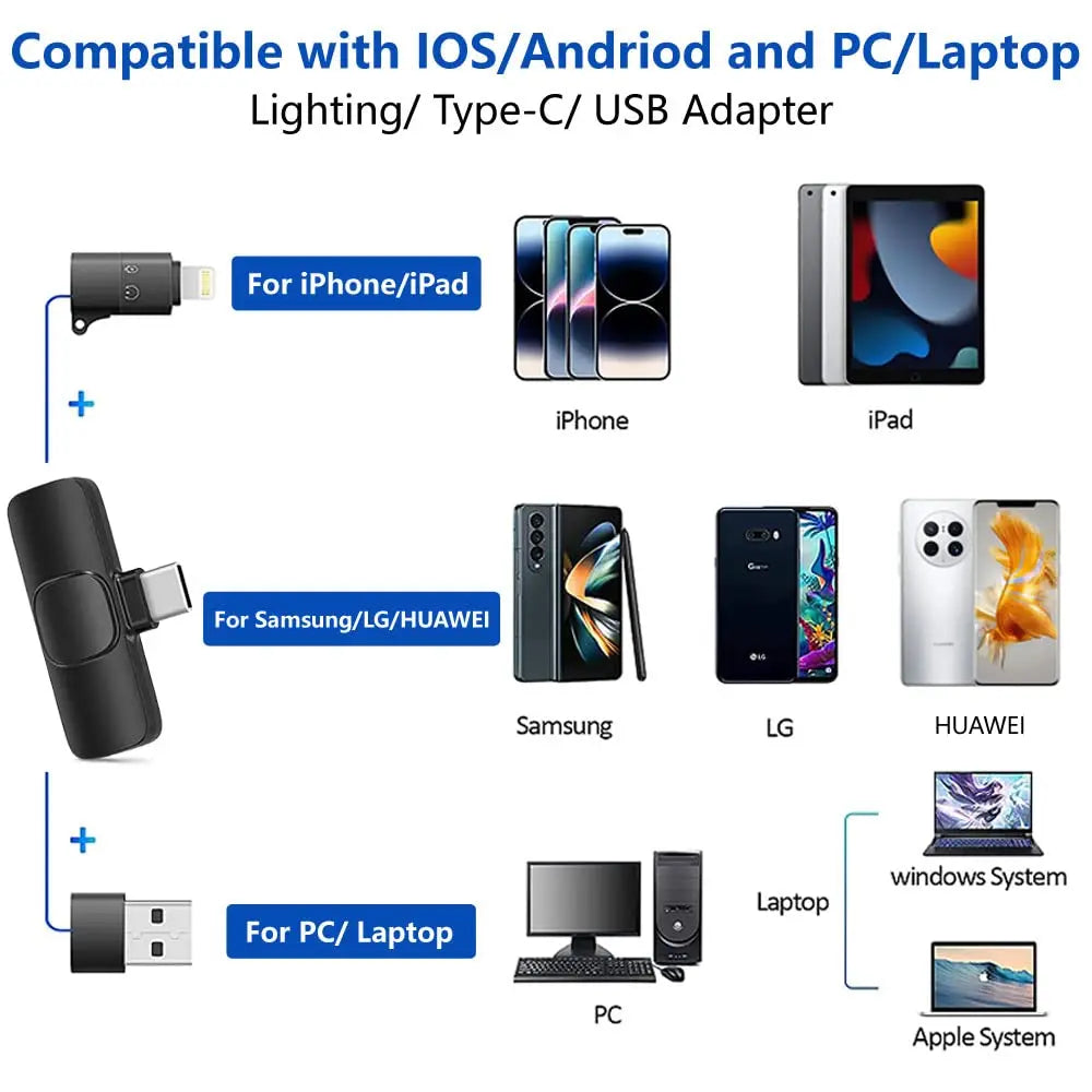 2.4G Wireless Lavalier Microphone for iPhone & Android2.4G Wireless Lavalier Microphone  Portable Audio Video Recording Mini Mic for iPhone Android Live Broadcast Gaming Phone