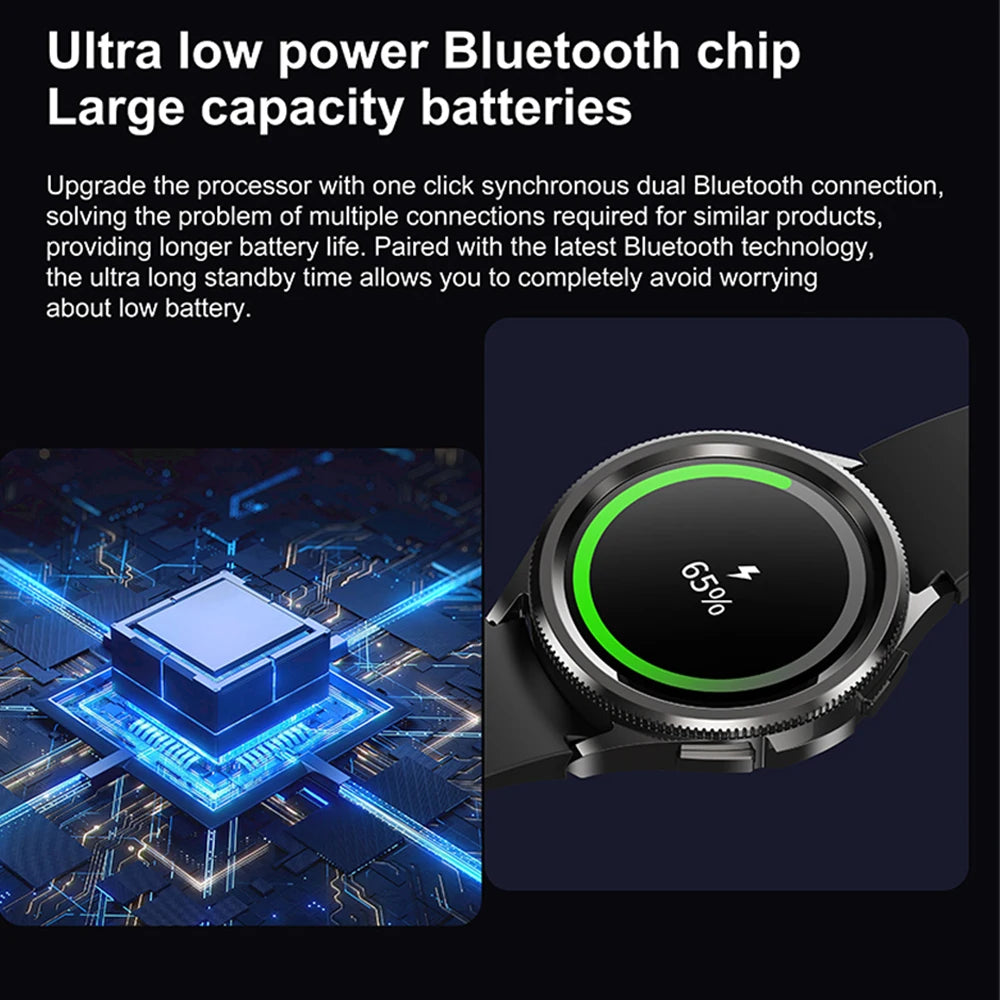 Samsung Galaxy Watch6 Classic 2024