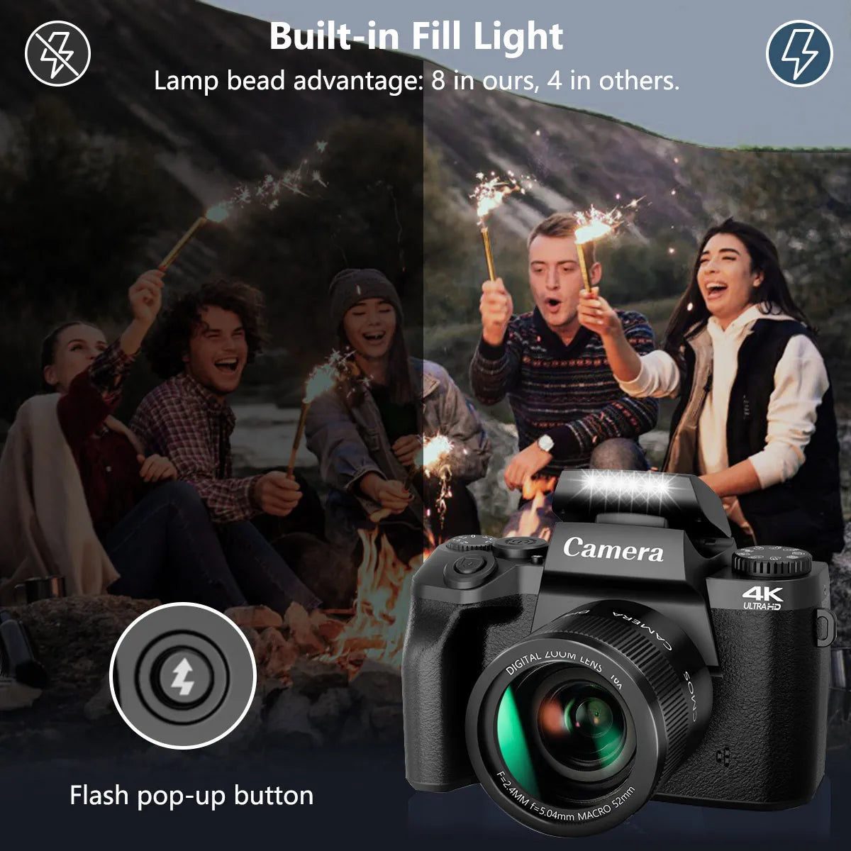 4K 64MP Vlogging DSLR Camera with Touchscreen