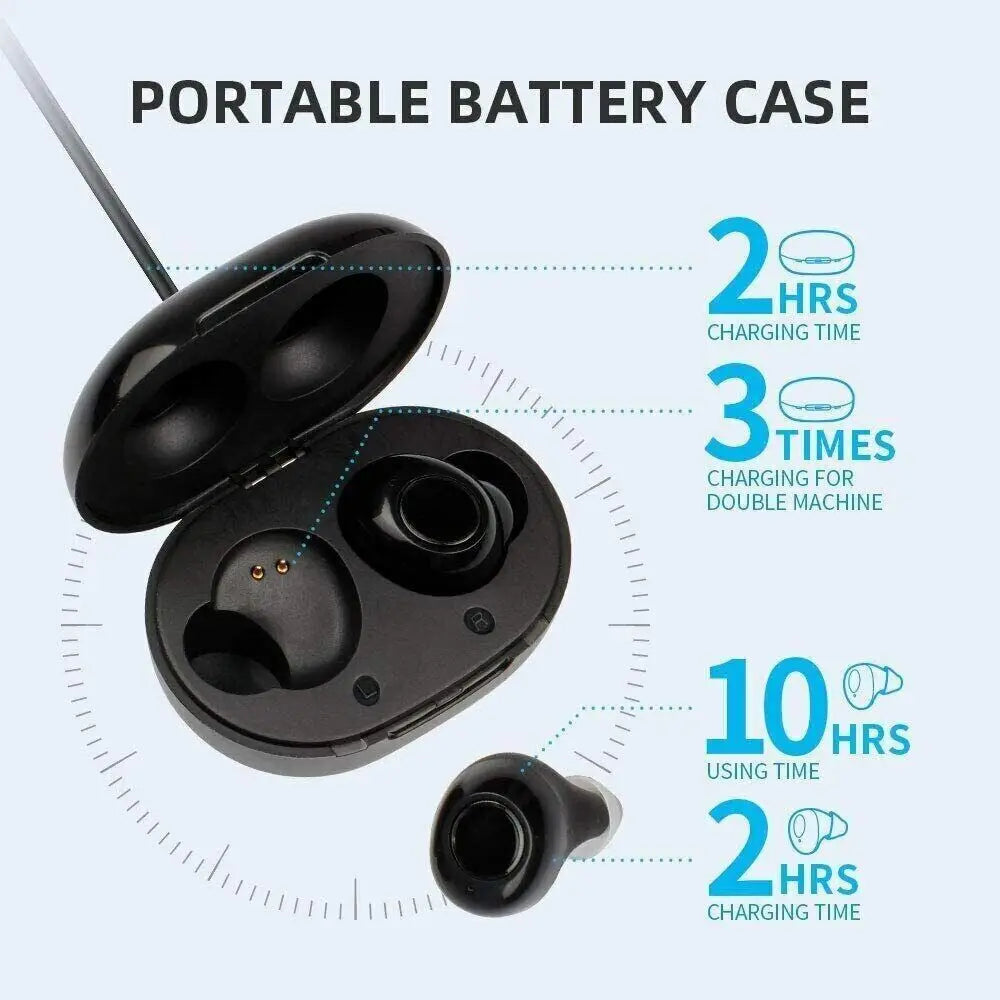JINGHAO Rechargeable Hearing Aids 2023