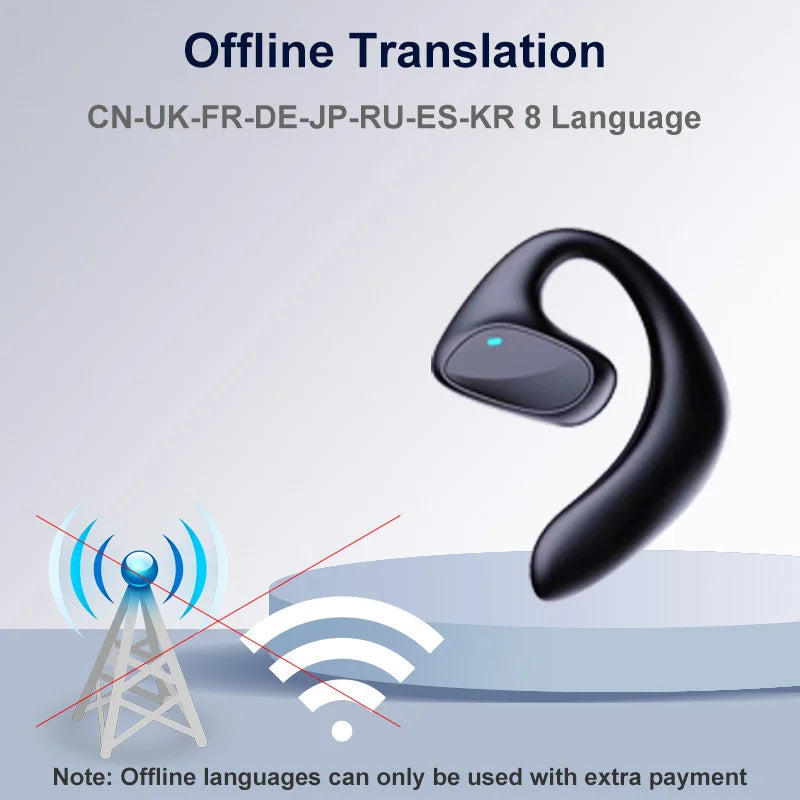 M8 Translator Earbuds – 144 Language Two-Way Translator