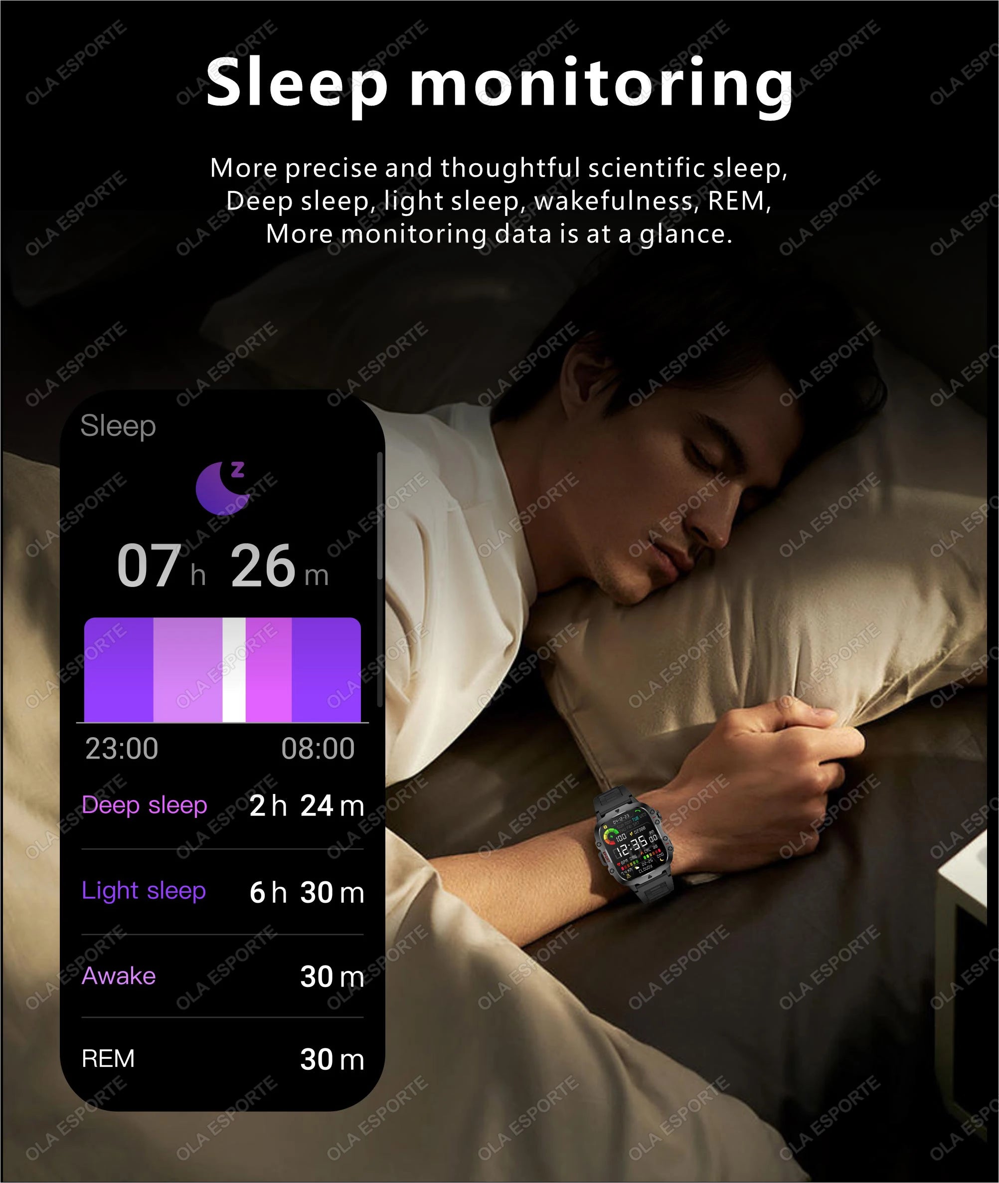 2025 Rugged Military GPS Smartwatch