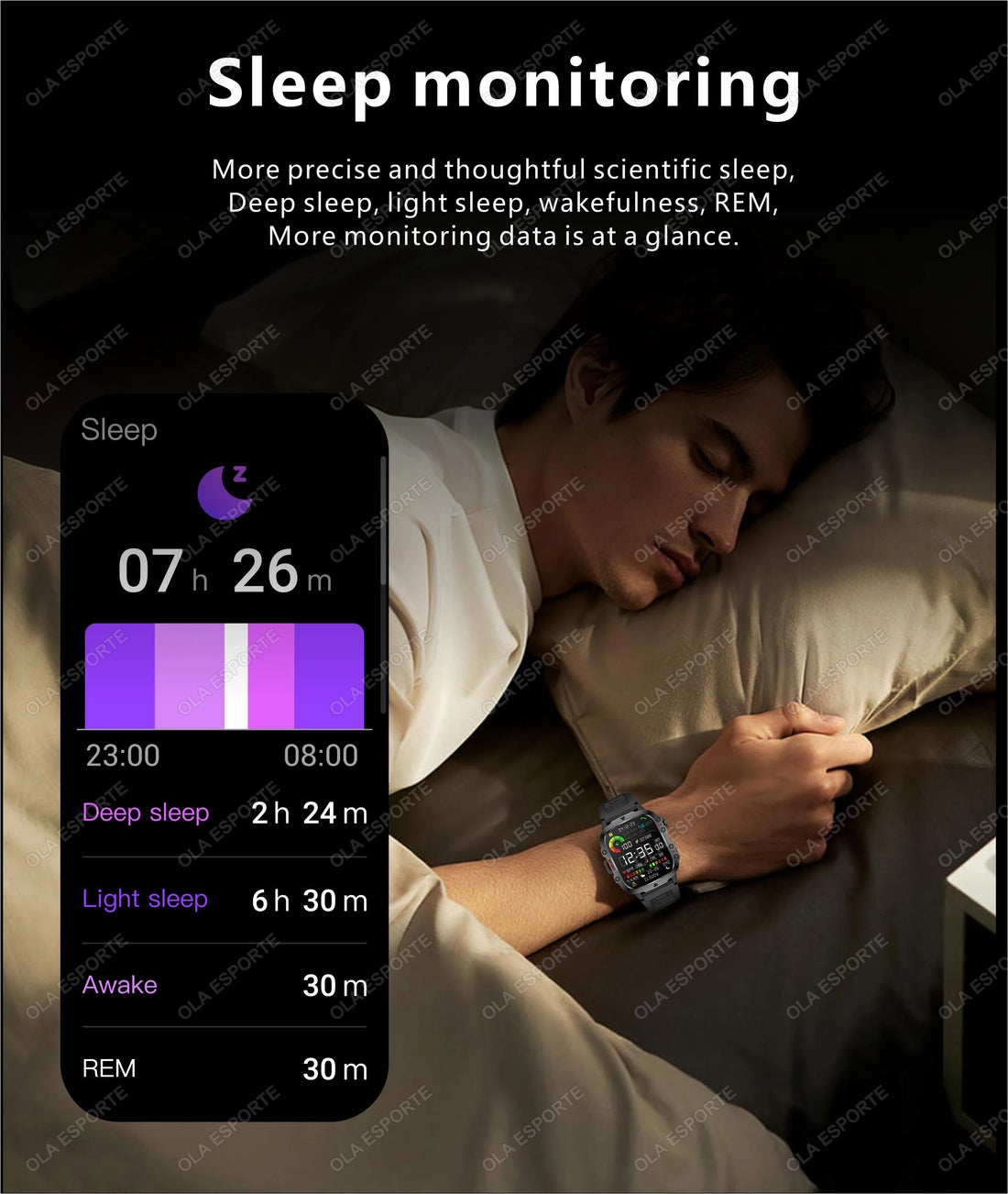 2025 Rugged Military GPS Smartwatch