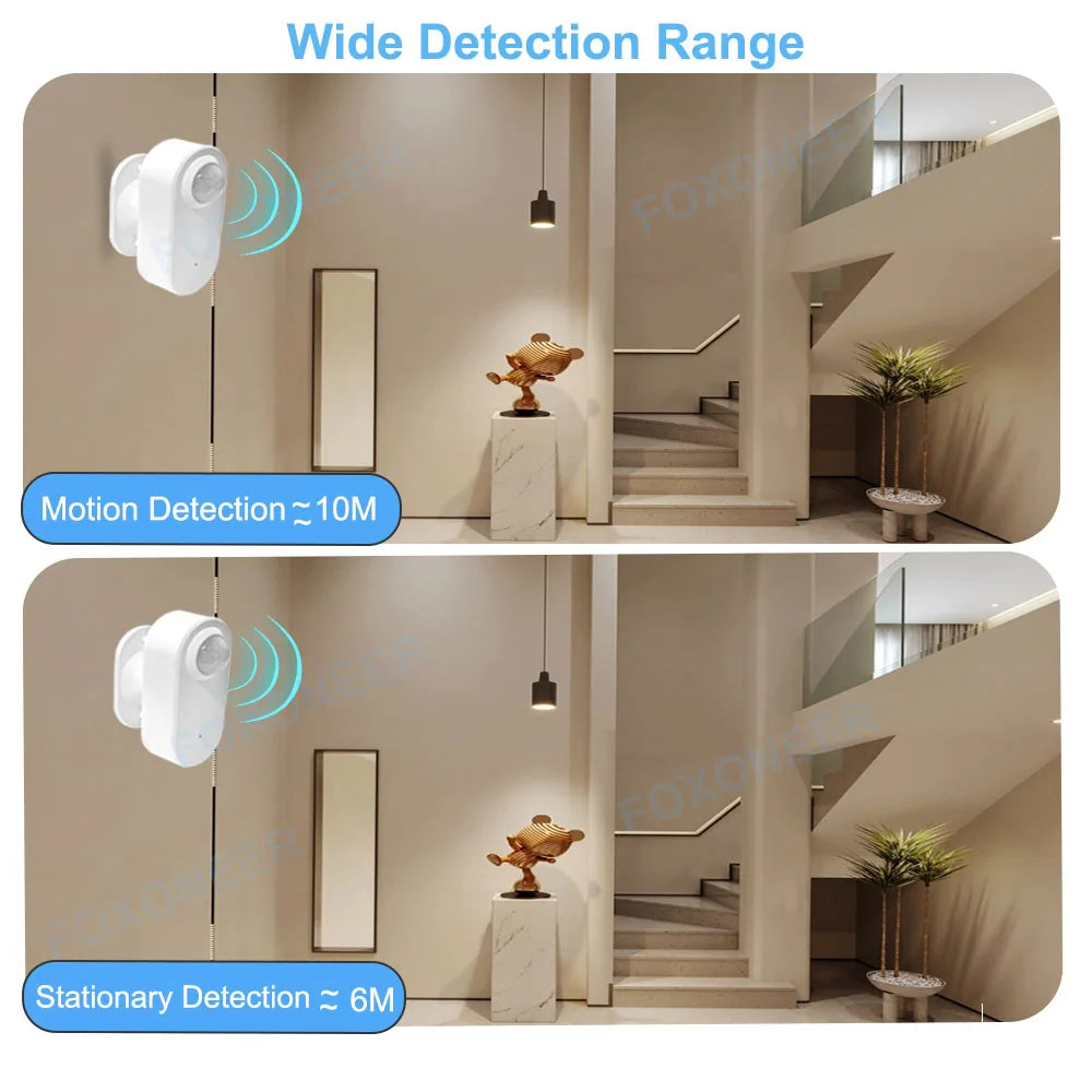 Zigbee Human Presence & Motion Sensor