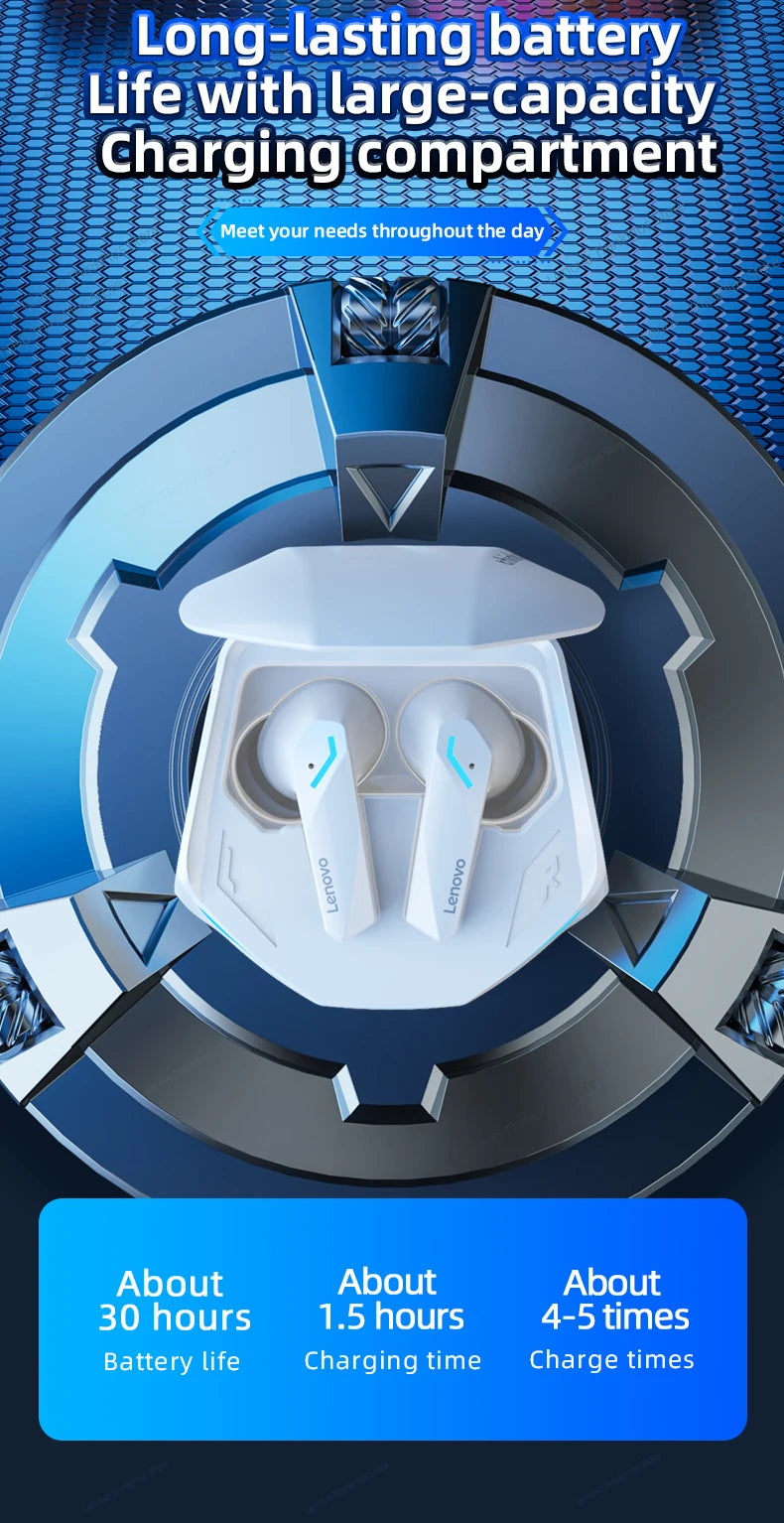 Lenovo GM2 Pro TWS Bluetooth 5.3 Gaming Earbuds