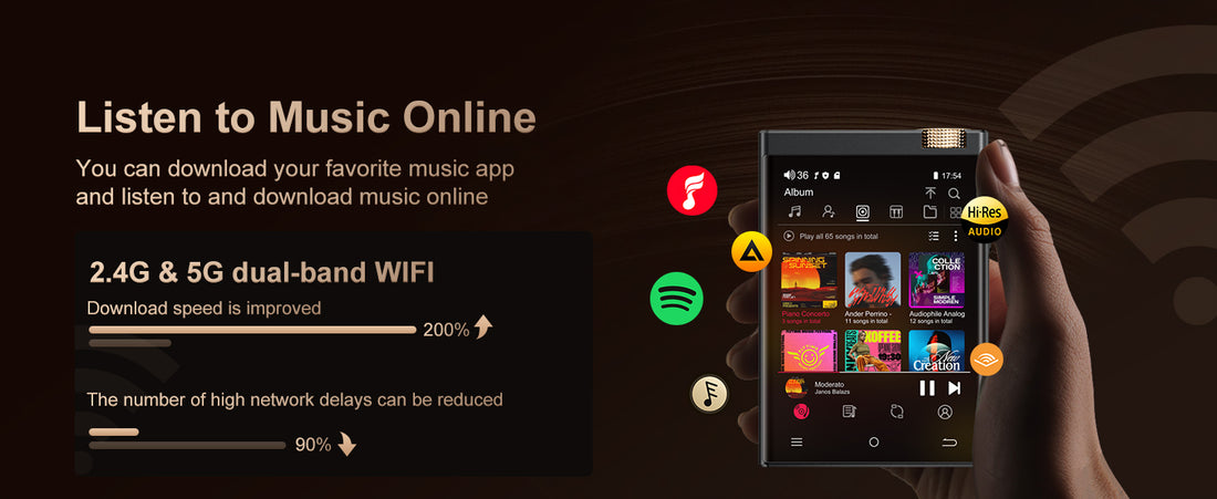 Hi-Fi MP3 Player with Bluetooth & WiFi – 64GB